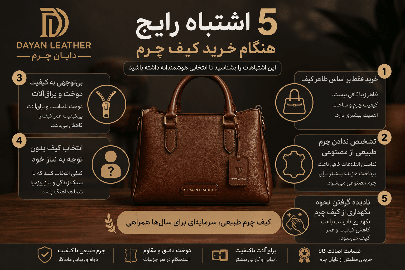 5 اشتباه رایج هنگام خرید کیف چرم که باید از آن‌ها دوری کنید